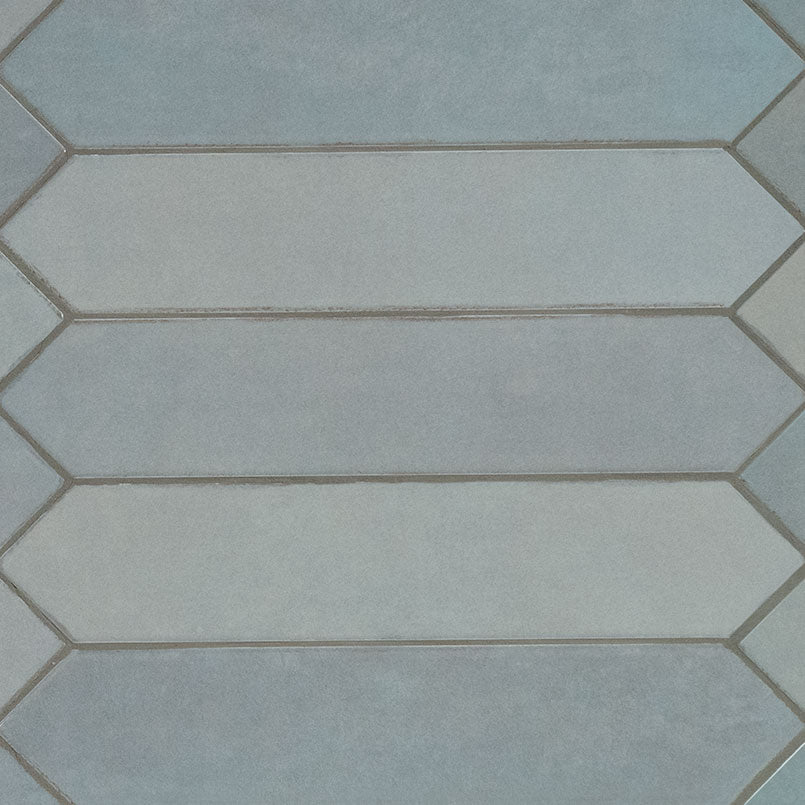 RENZO SKY CERAMIC WALL TILE Glossy - 2.5x13
