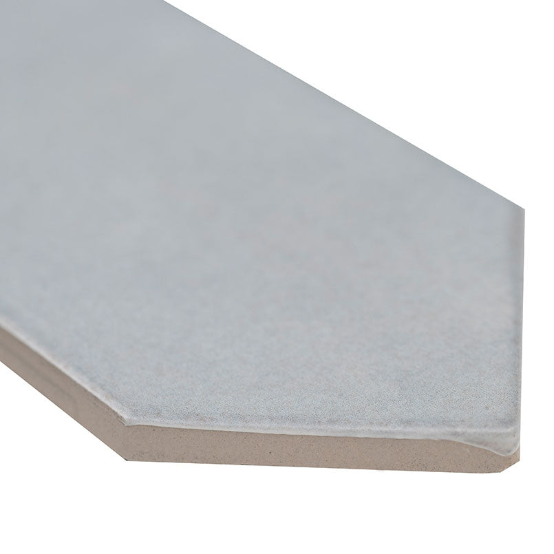 RENZO SKY CERAMIC WALL TILE Glossy  - 0.6x12